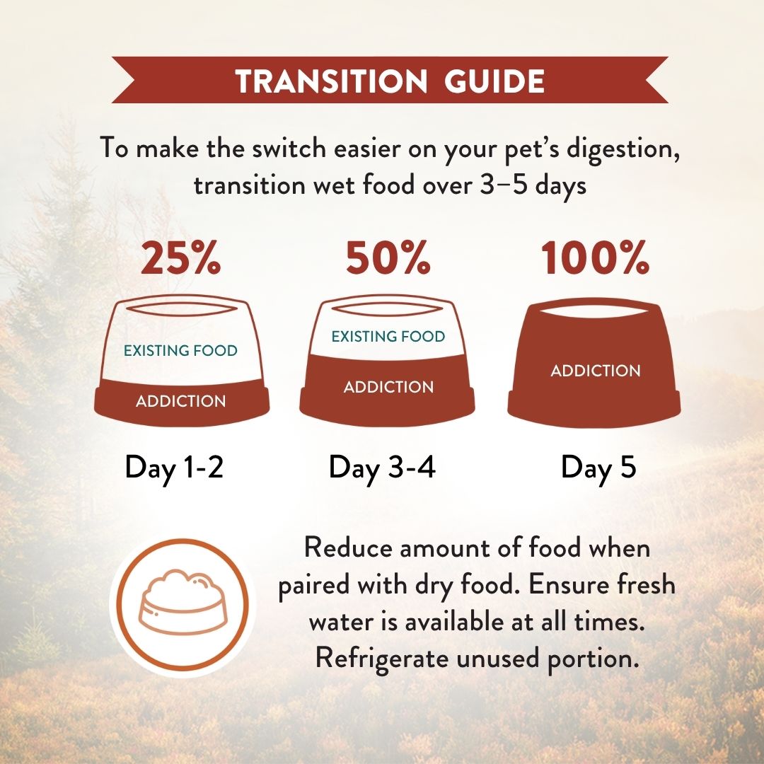 8th WI Canned Dog New Zealand Venison Recipe 185g