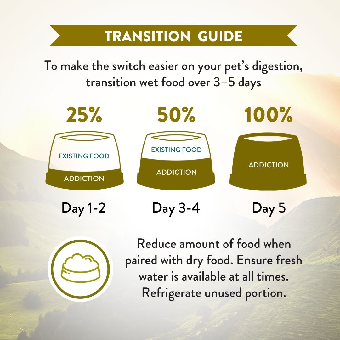 8th WI Highland Beef Lamb Recipe 185g